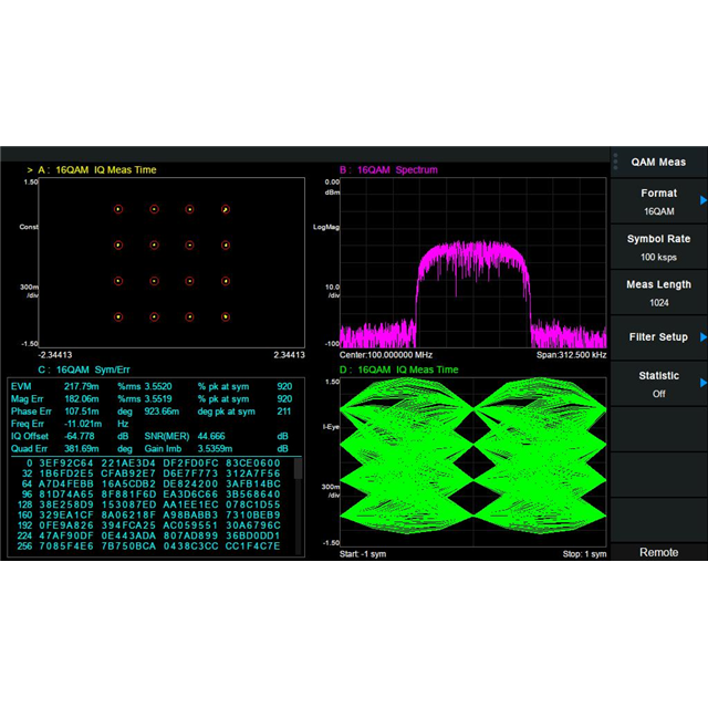 T3AFG-IQ Teledyne LeCroy  Equipment - Function Generators